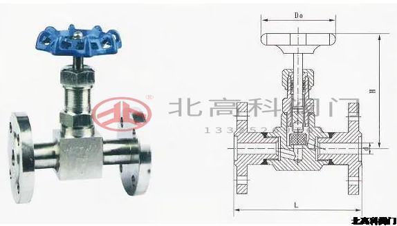 ?針型閥和高壓截止閥有什么區(qū)別？